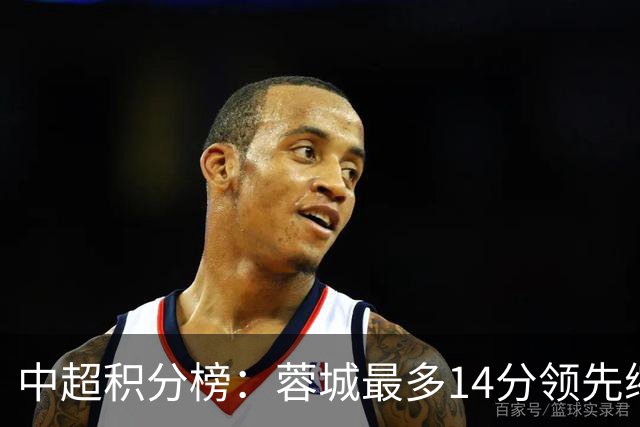 中超积分榜：蓉城最多14分领先缩至3分 国安47分第三泰山44分第四